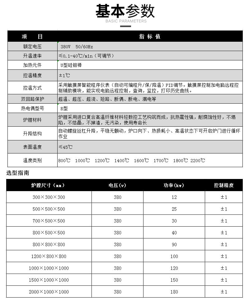 升降爐詳情頁(yè)簡(jiǎn)介_(kāi)03.jpg